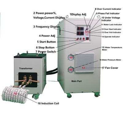 Καλή τιμή Επαγωγική μηχανή 80KW Super Audio Induction Heating Equipment for All Metal σε απευθείας σύνδεση