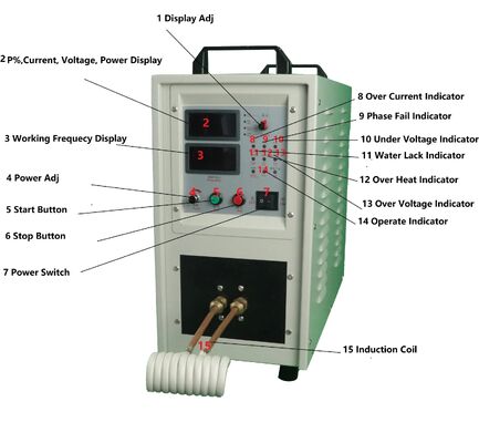 Καλή τιμή Hf-15kw Μηχανή Επαγωγικής Θέρμανσης Υψηλής Συχνότητας / Μηχανή Συγκόλλησης για Συγκόλληση, Θέρμανση, Ανόπτηση, Σβέση σε απευθείας σύνδεση