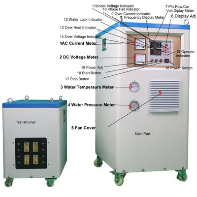 Καλή τιμή 8% έκπτωση Sf-100kw Super Audio Ενεργειακή μηχανή θέρμανσης για όλα τα μέταλλα Θέρμανση, θερμή σφυρηλάτηση, τήξη, θέρμανση / σκληρύνωση / συγκόλληση σε απευθείας σύνδεση